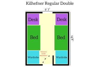 Kilhefner Regular Double Floor Plan
