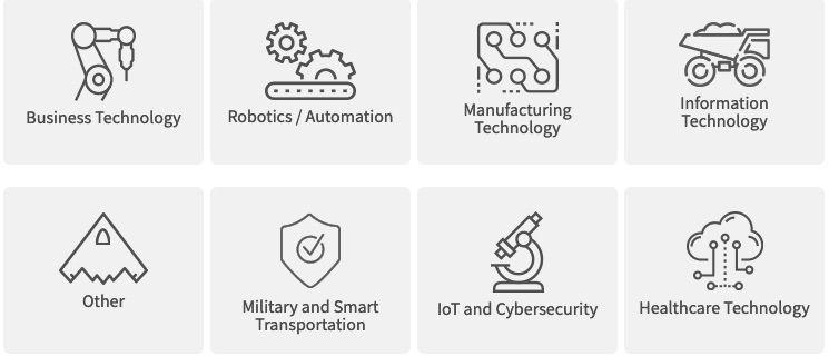 TechCred credentials: Business Technology, Robots/Automation, Manufacturing Technology, Information Technology, Healthcare Technology, IoT and Cybersecurity, Military and Smart Transportation